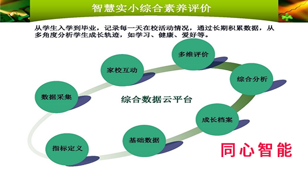 糖心VIGO在线观看昆山市安防協會