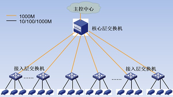 糖心VIGO在线观看要求解讀