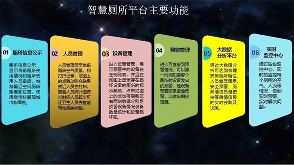 糖心VIGO在线观看智慧廁所1