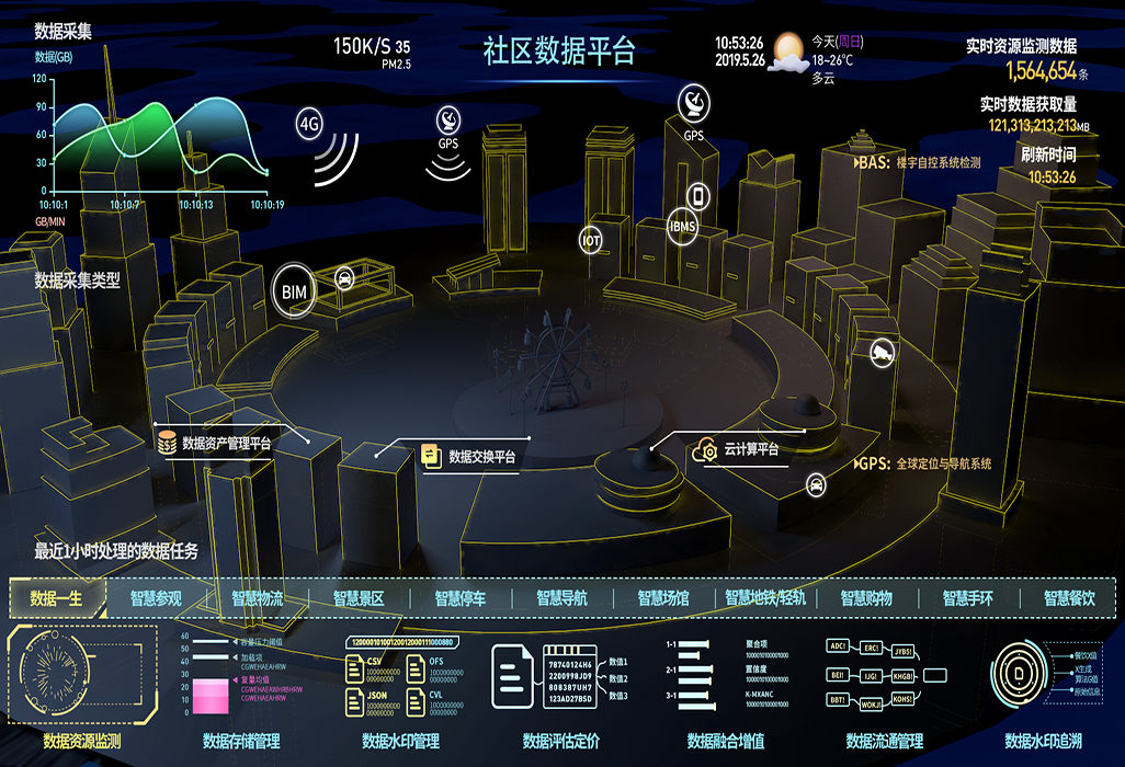 糖心视频免费观看監測平台