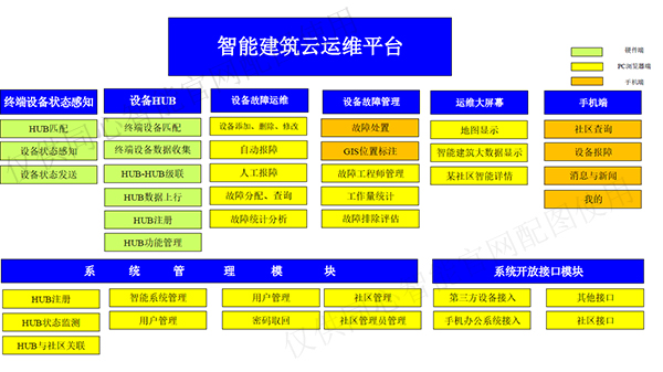 糖心VIGO在线观看雲平台（中）